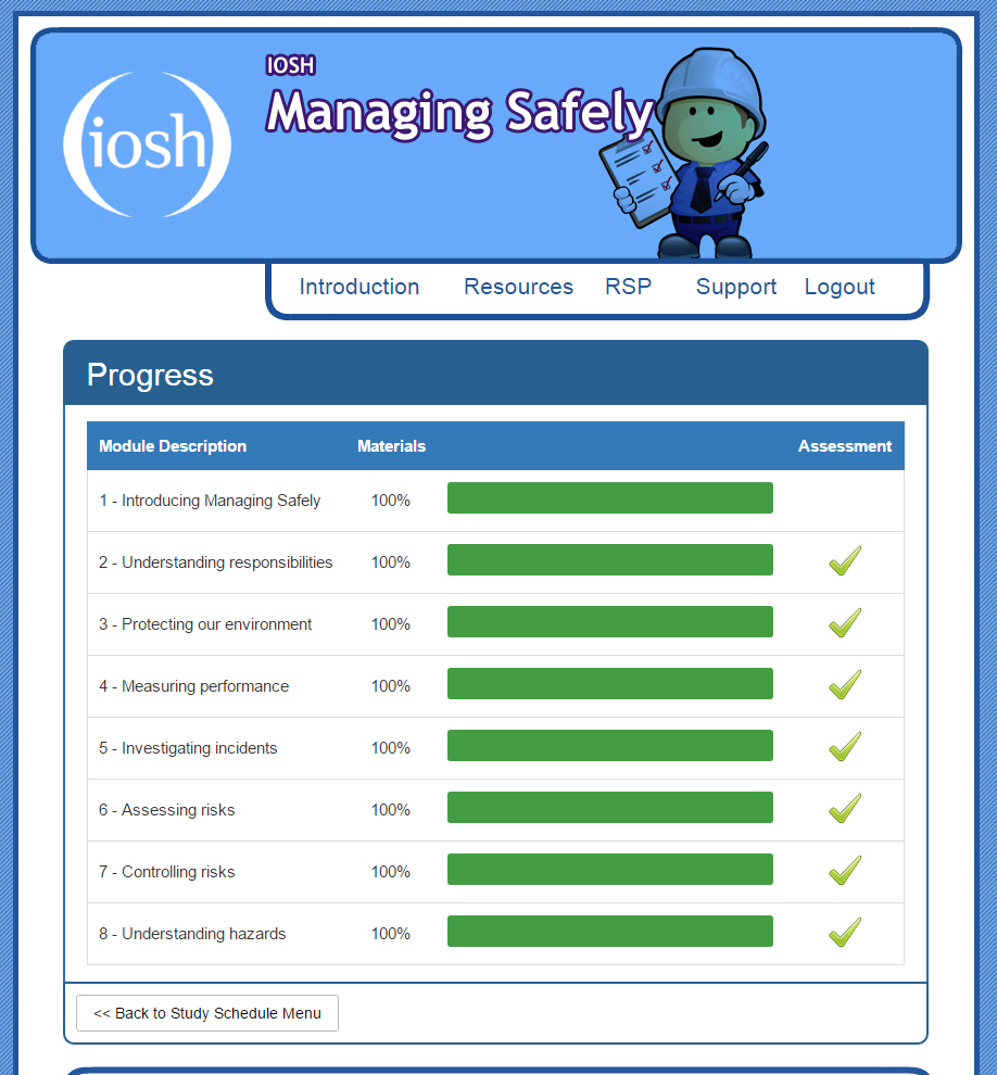 IOSH Managing Safely Exam Questions 2024
