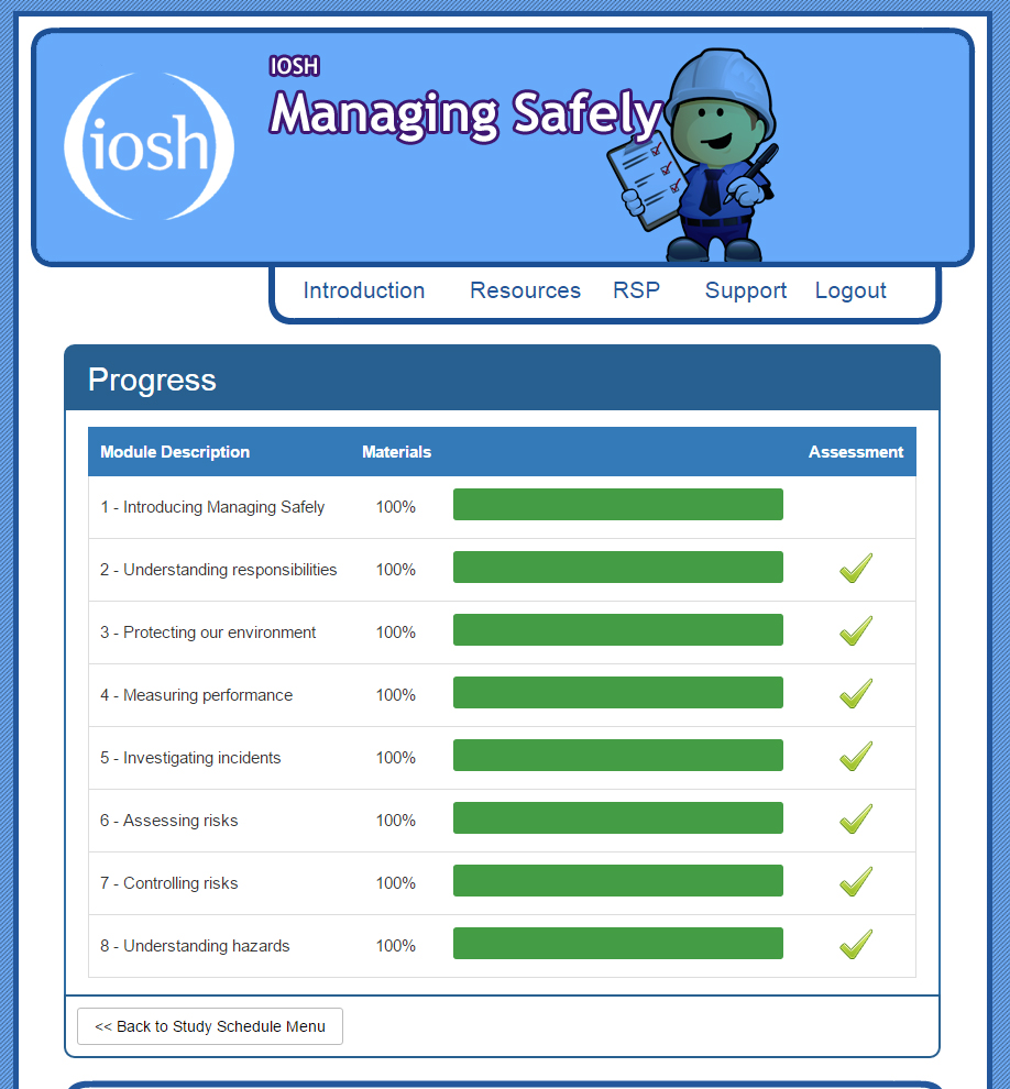IOSH Managing Safely Exam Questions 2025